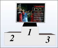Posicionamiento de paginas web