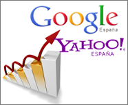 Posicionamiento de paginas web